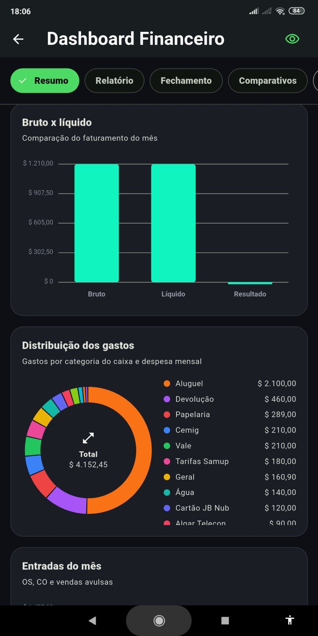 Dashboard financeiro do OS LOG em celular
